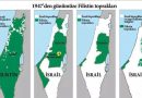 İsrail-Filistin Çatışması ve Yakın Tarihi