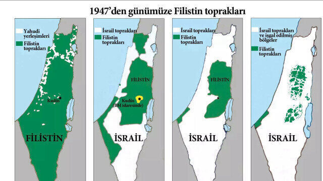 İsrail-Filistin Çatışması ve Yakın Tarihi